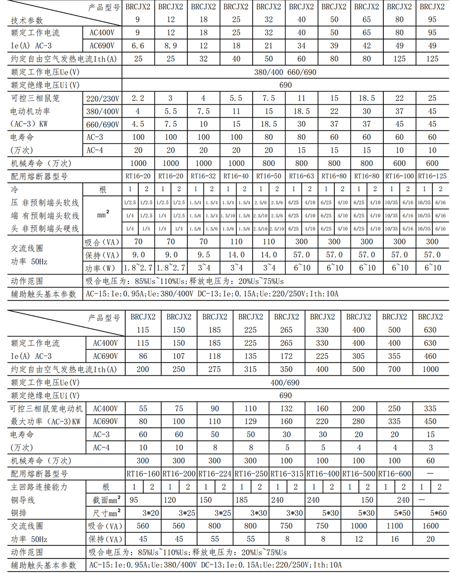 BRCJ20-參數(shù)_00.png