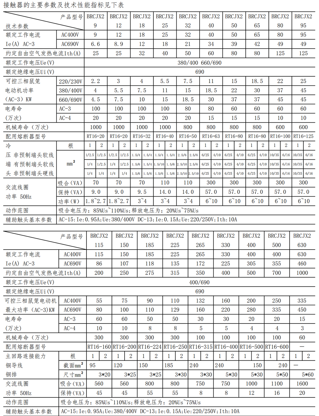 BRCJ20-參數_00.jpg