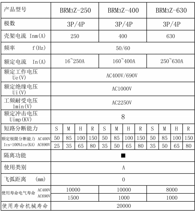 BRM3Z說(shuō)明書(shū)_04.jpg